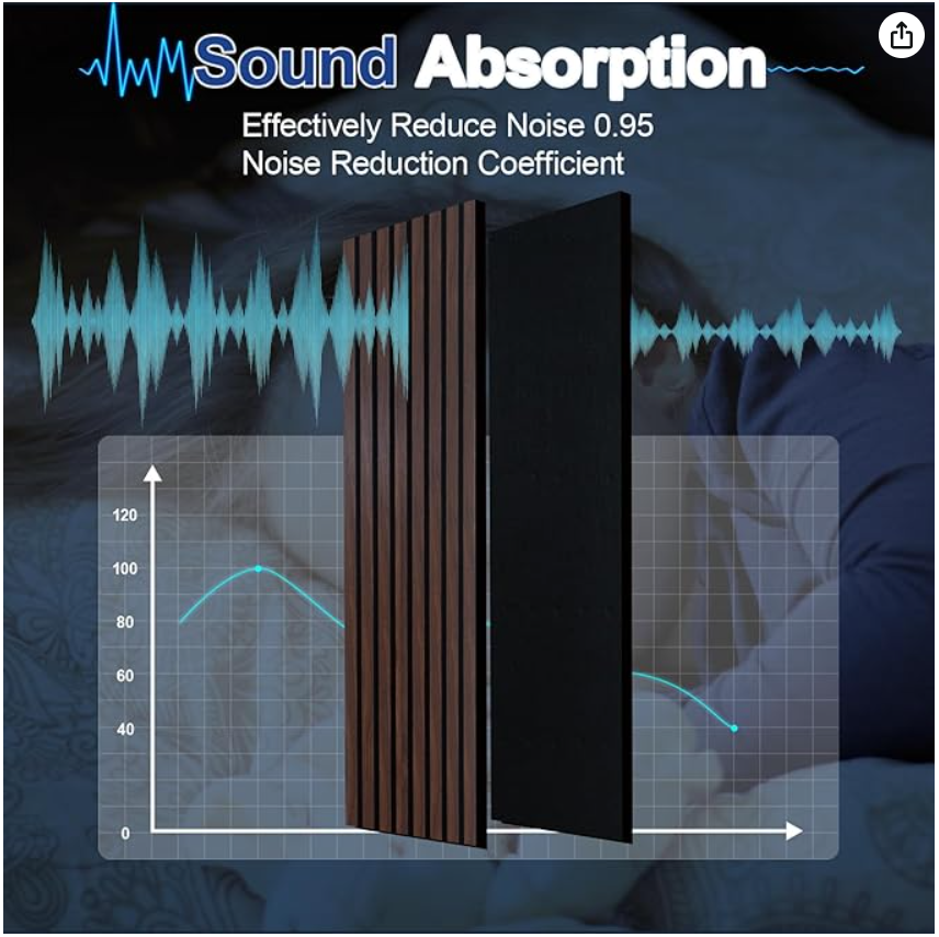 **SOLD** NeatiEase Wood Panels for Wall, 4-Piece 96" x 12.6" Soundproof Wood Slat Wall Panel - Image 3